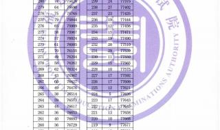 2021高考一分一段表