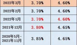 今年冬天会很冷吗2020到2021